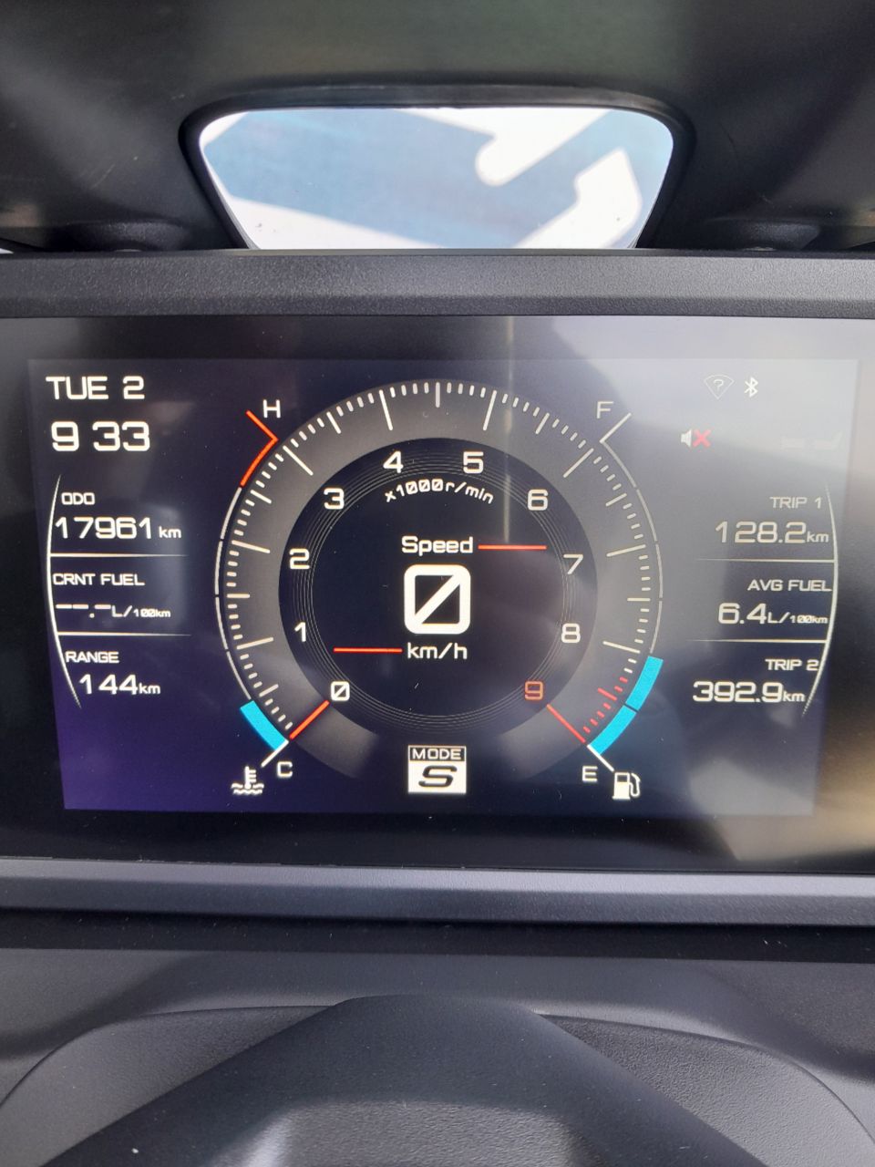 YAMAHA XP T-MAX 560 TECH MAX 6